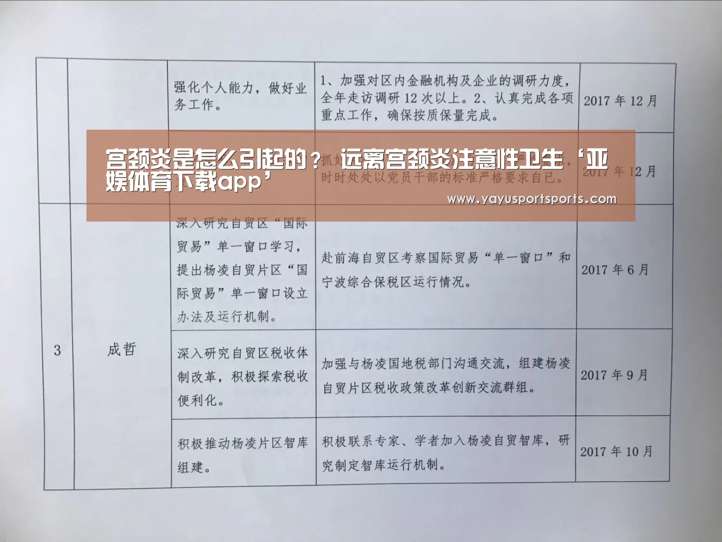 宫颈炎是怎么引起的? 远离宫颈炎注意性卫生‘亚娱体育下载app’(图2) 亚娱体育体育官网