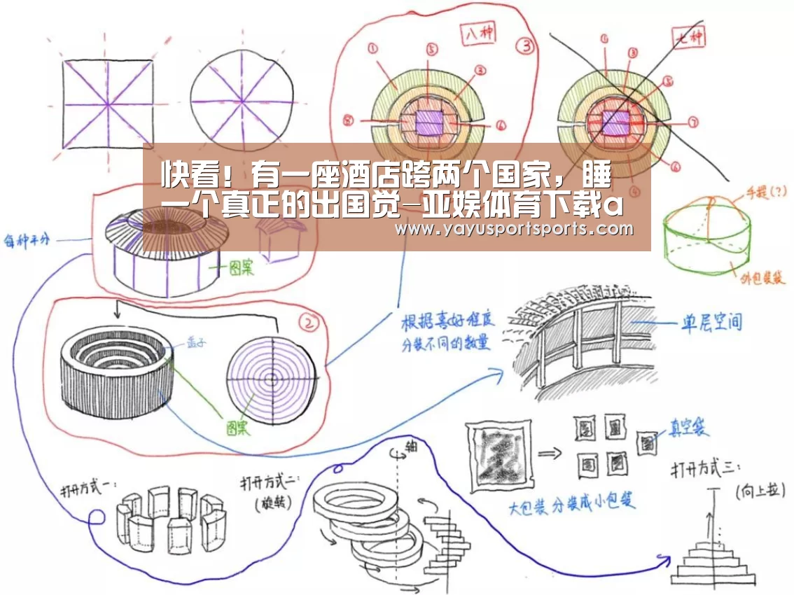 快看!有一座酒店跨两个国家,睡一个真正的出国觉-亚娱体育下载app(图1) 亚娱体育下载app
