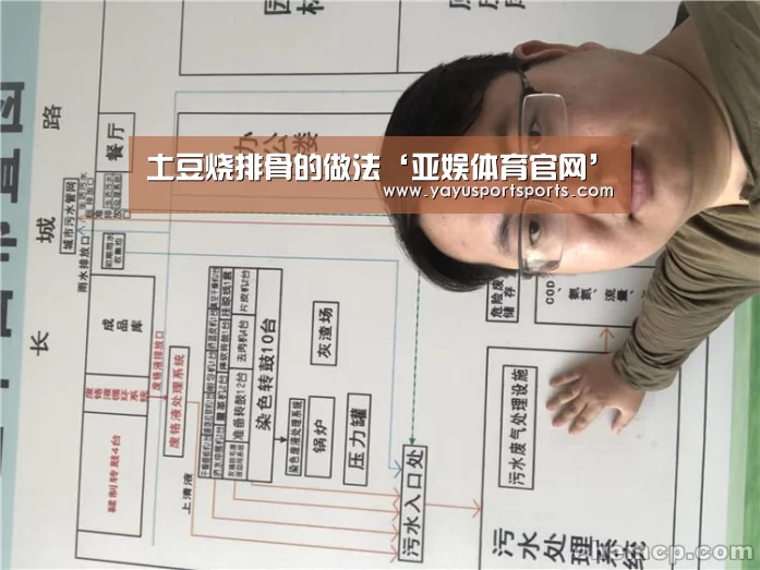 土豆烧排骨的做法‘亚娱体育官网’(图1) 亚娱体育官网