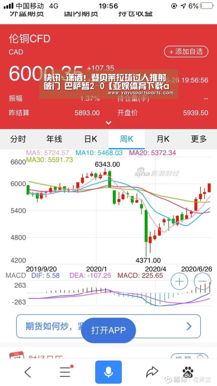 快讯-潇洒!登贝莱拉球过人推射破门 巴萨暂2-0【亚娱体育下载app】(图2) 亚娱体育官网